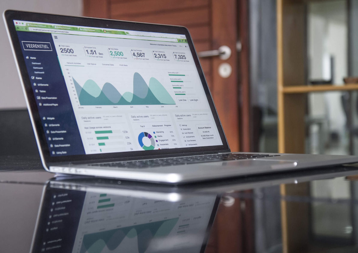 KPI dashboarding